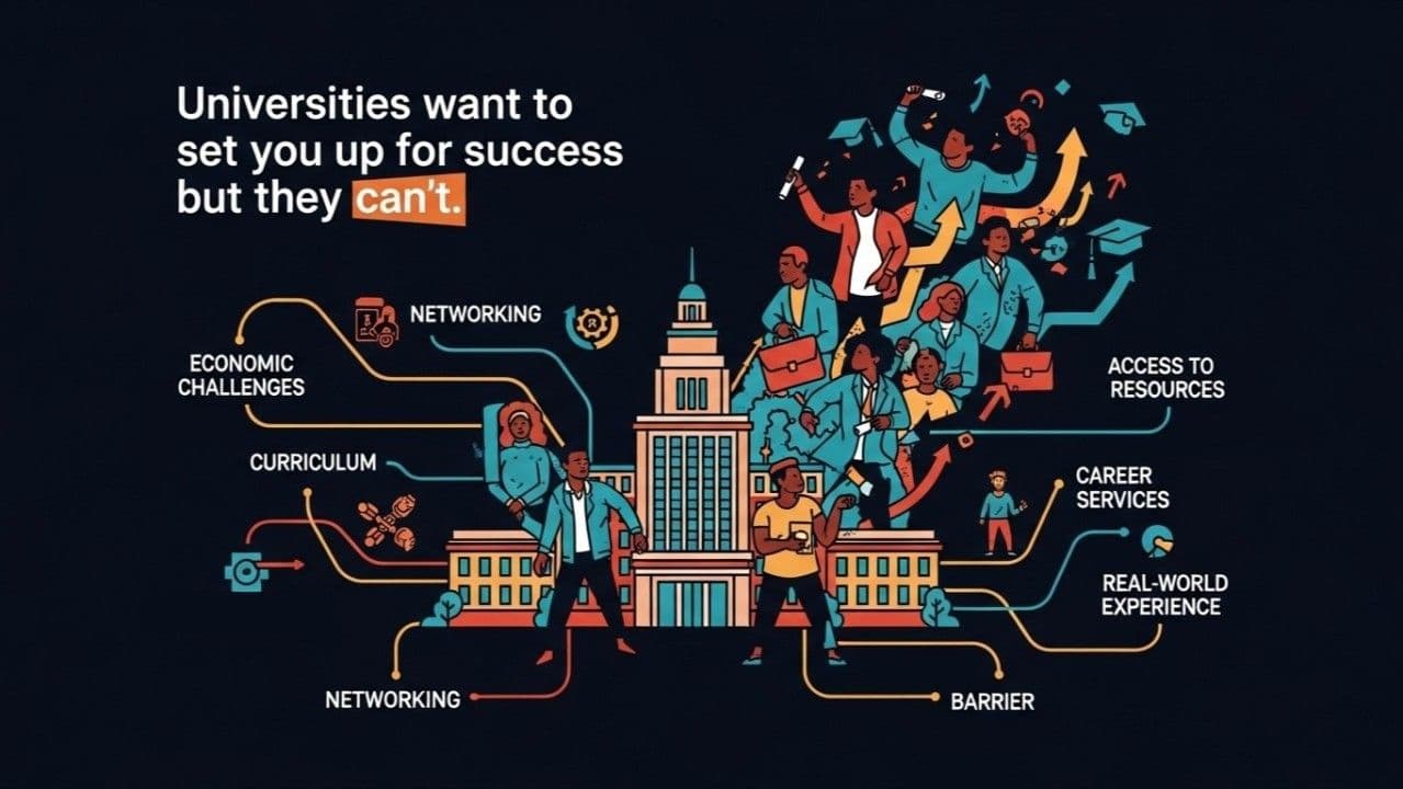 Universities want to set you up for success but they can’t